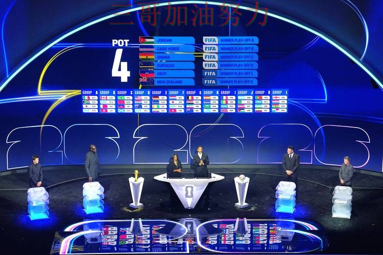 世界杯买球平台推荐实测对比告诉你:怎么玩的正确方式(World Cup 2026) 世界杯买球平台推荐实测对比告诉你:怎么玩的正确方式(World Cup 2026)